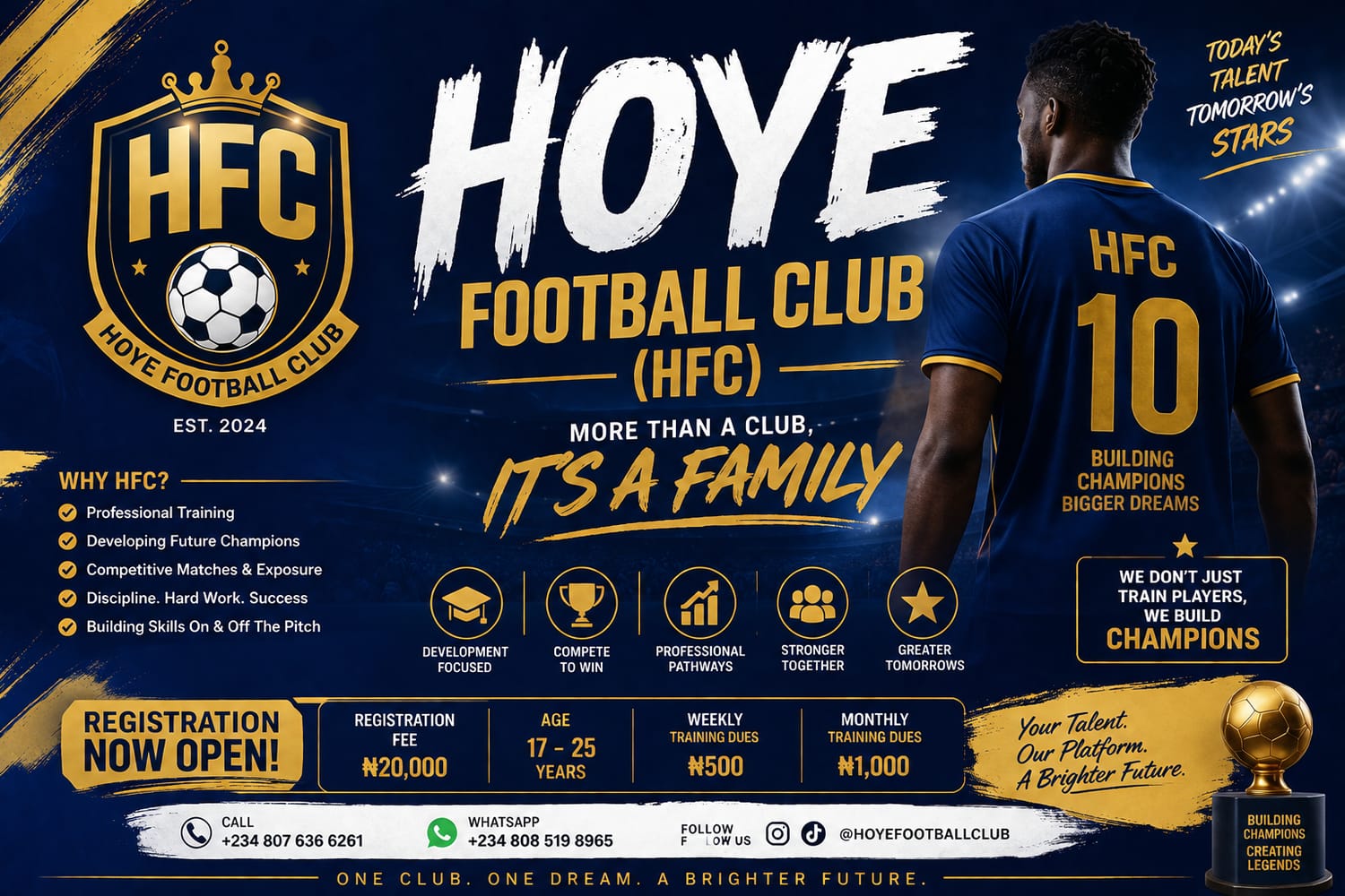 I own a football club and my plan is to produce a player…