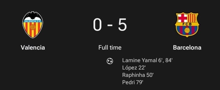 At this point thay should just hand Barcelona the Laliga…