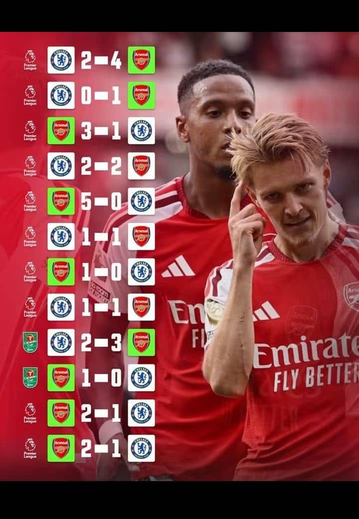 Chelsea has been married to arsenal for a very long time…