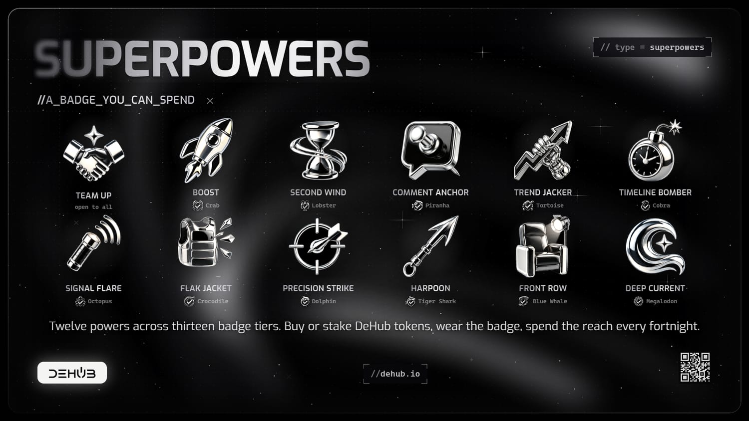 Made it so you can lend out any badge you already unlocked…