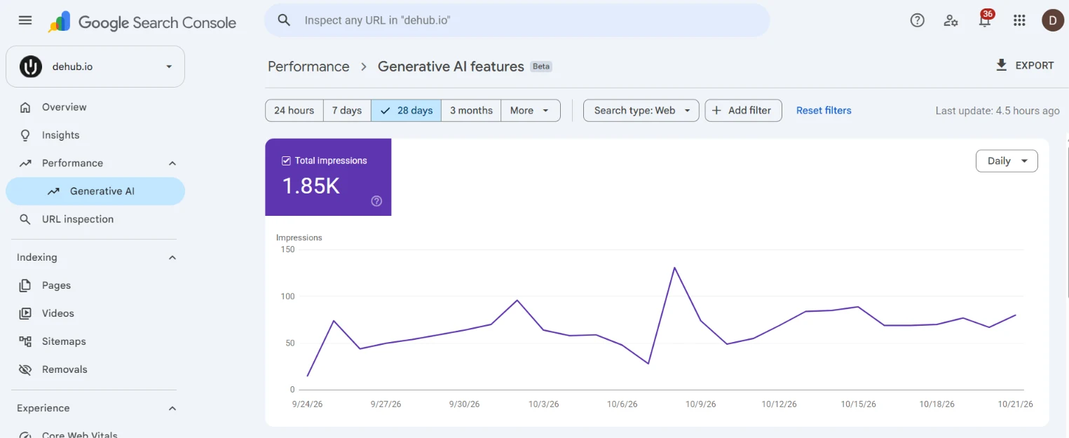 Almost 2 thousand AI citations in the last month with… — mal on DeHub
