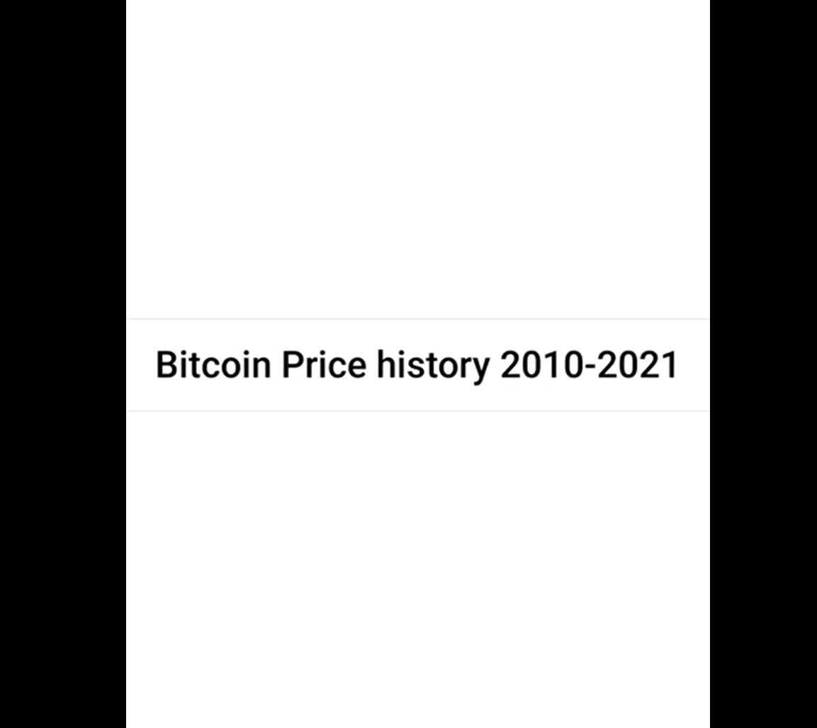 Bitcoin Price from 2010 to 2021 — a video by TammyBozwell267 on DeHub